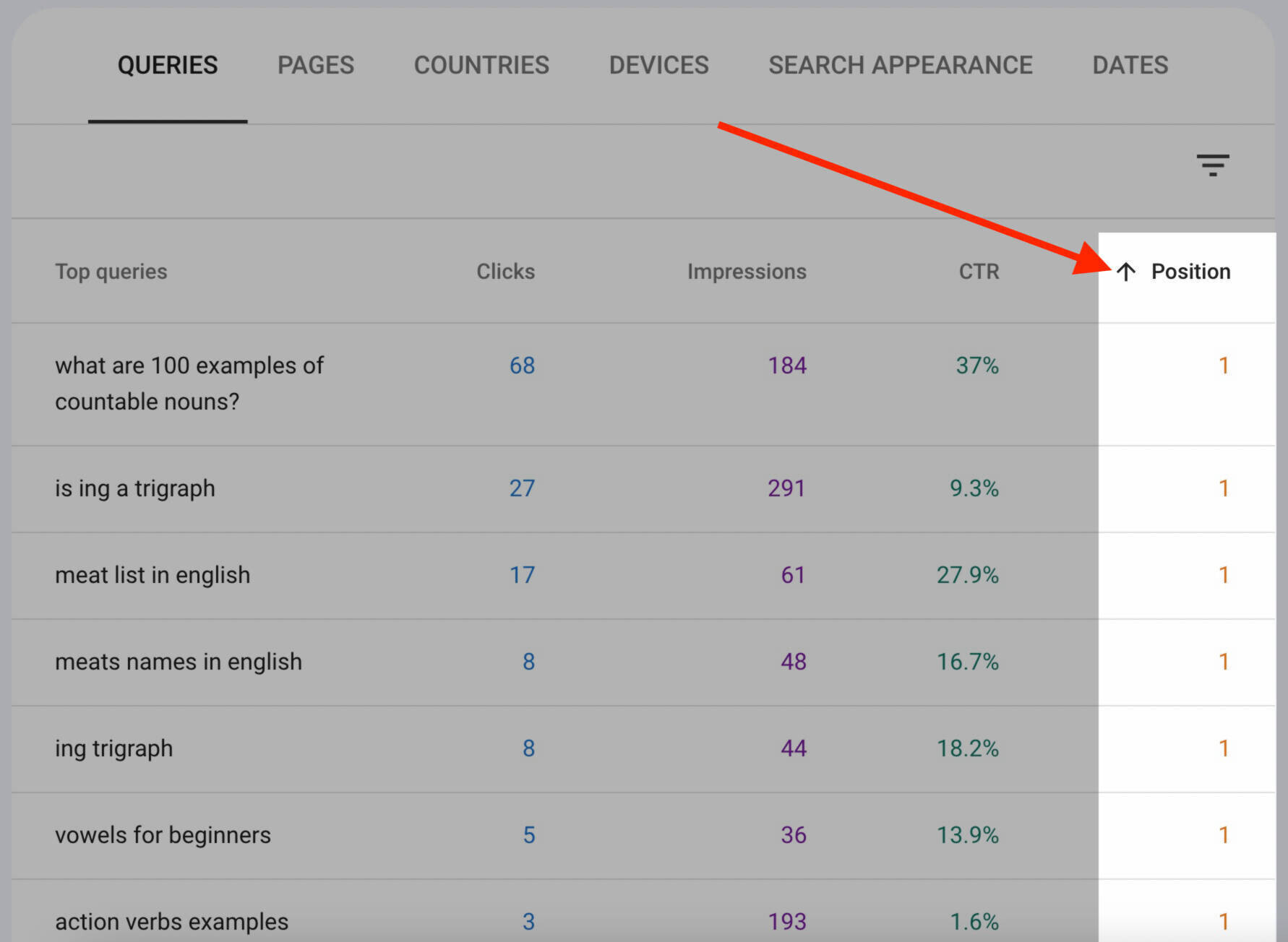 como melhorar seo - google search console - painel