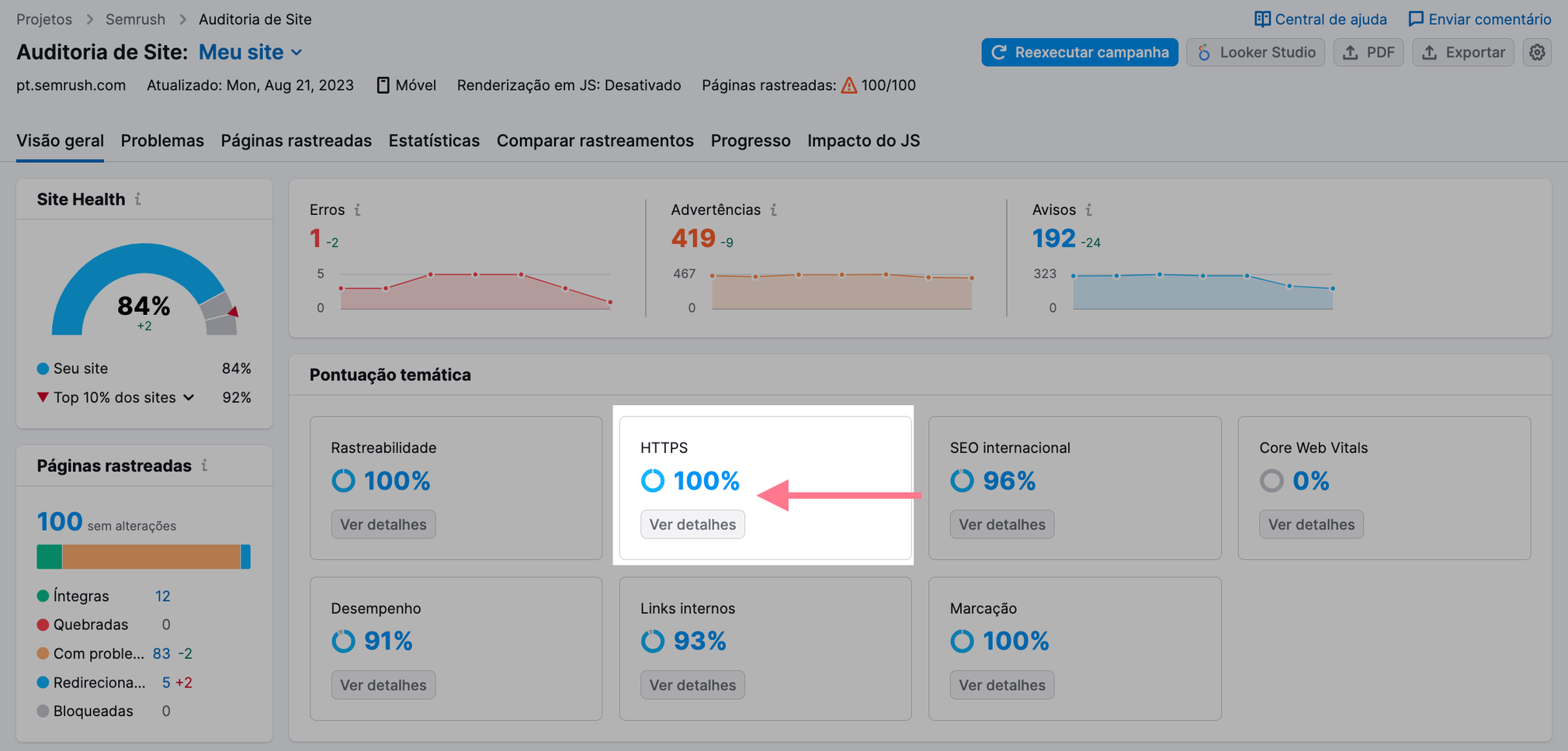 relatório de auditoria do site HTTPS
