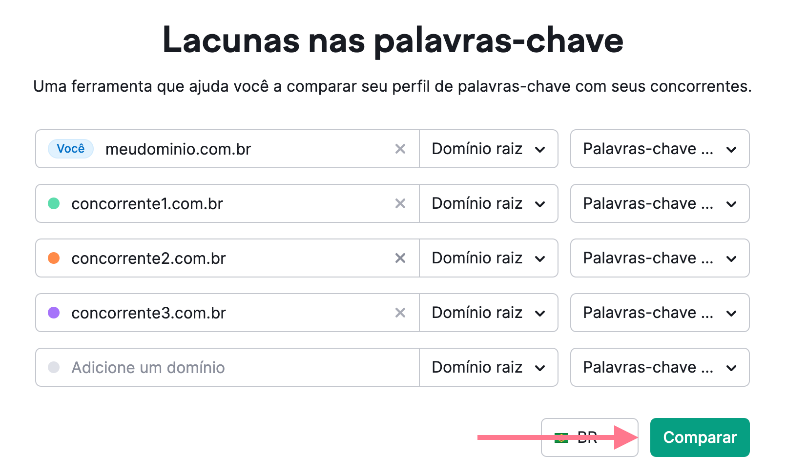 ferramenta lacunas nas palavras-chave
