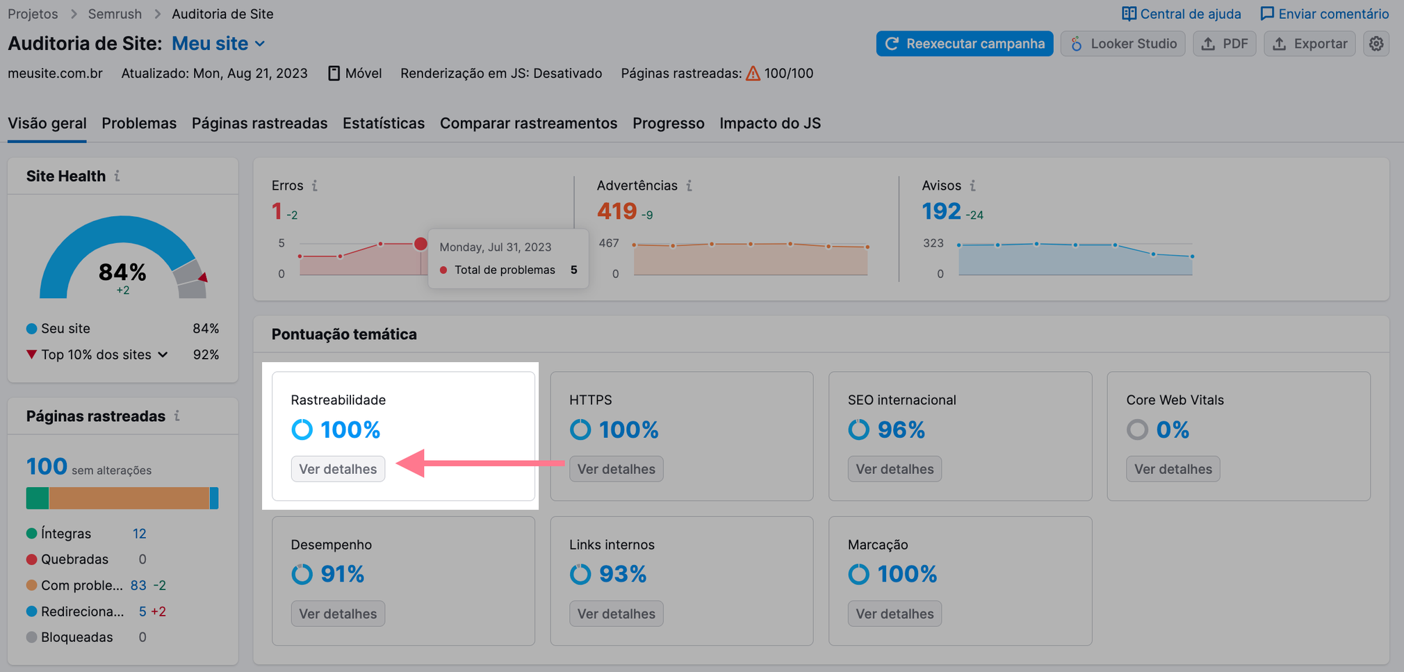 auditoria do site - rastreabilidade