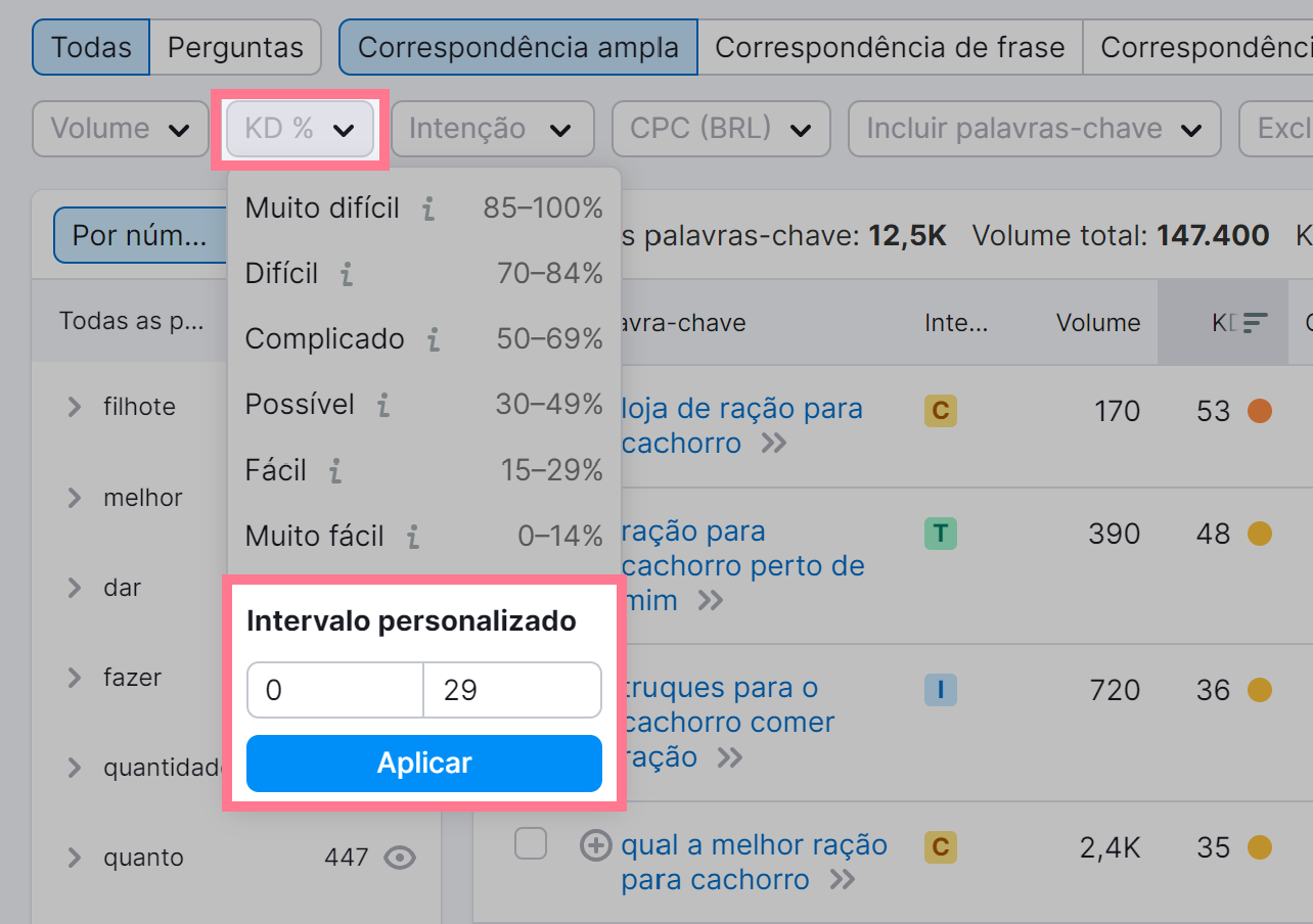 aplicando intervalo personalizado de dificuldade palavra-chave