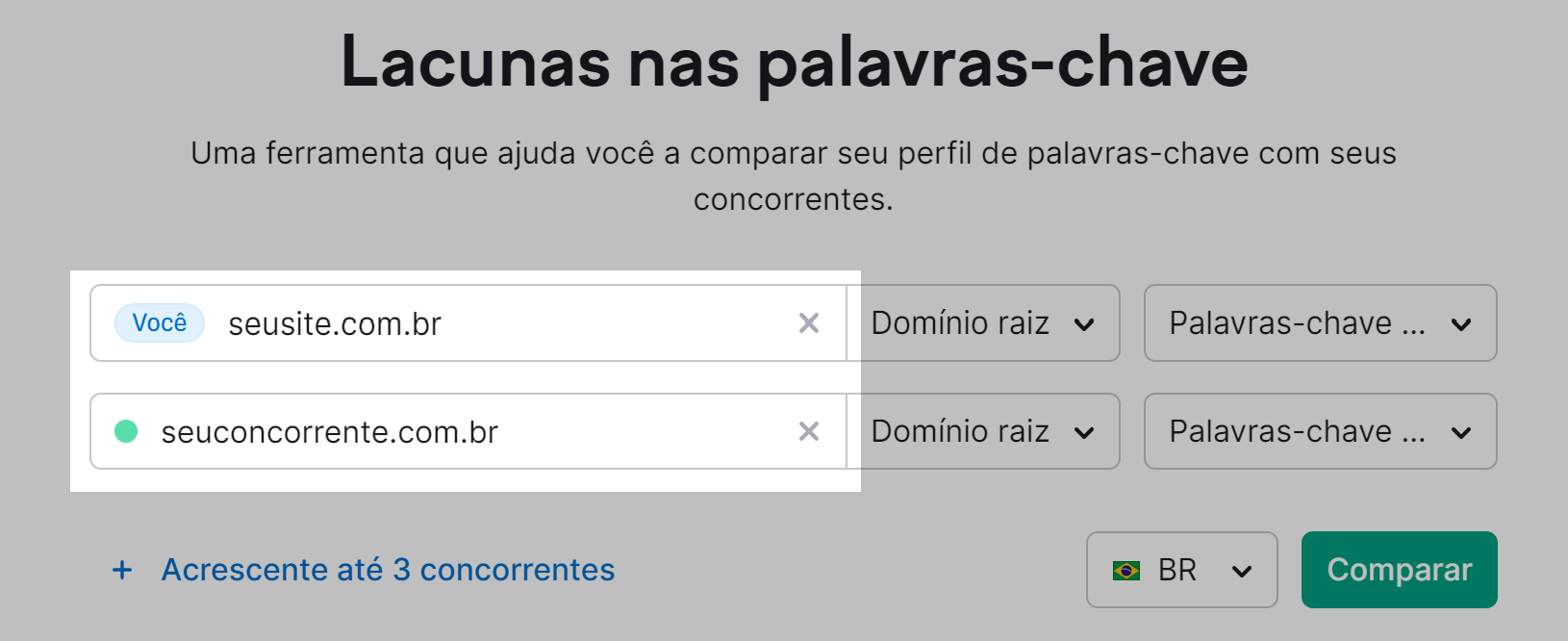 tela inicial da ferramenta lacunas nas palavras-chave para pesquisa de palavras-chave
