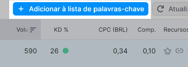 botão para adicionar palavras-chave à lista