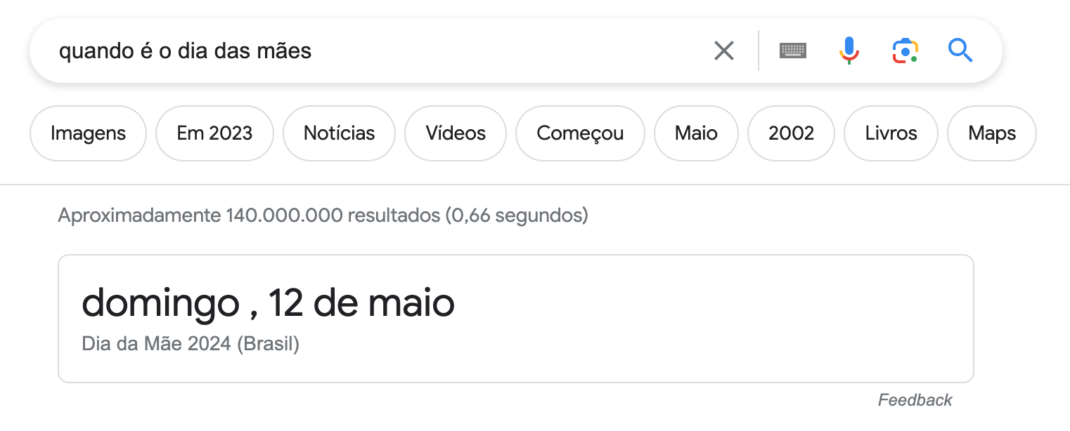 Caixa de respostas diretas para quando é o Dia das Mães