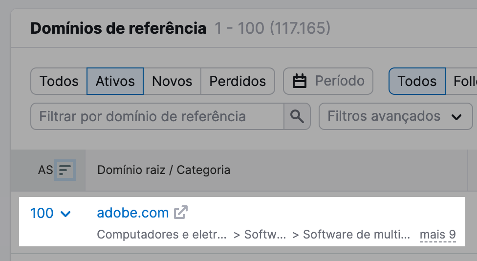 detalhes sobre o authority score de backlinks
