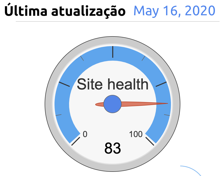 Site heatlh - SEO técnico