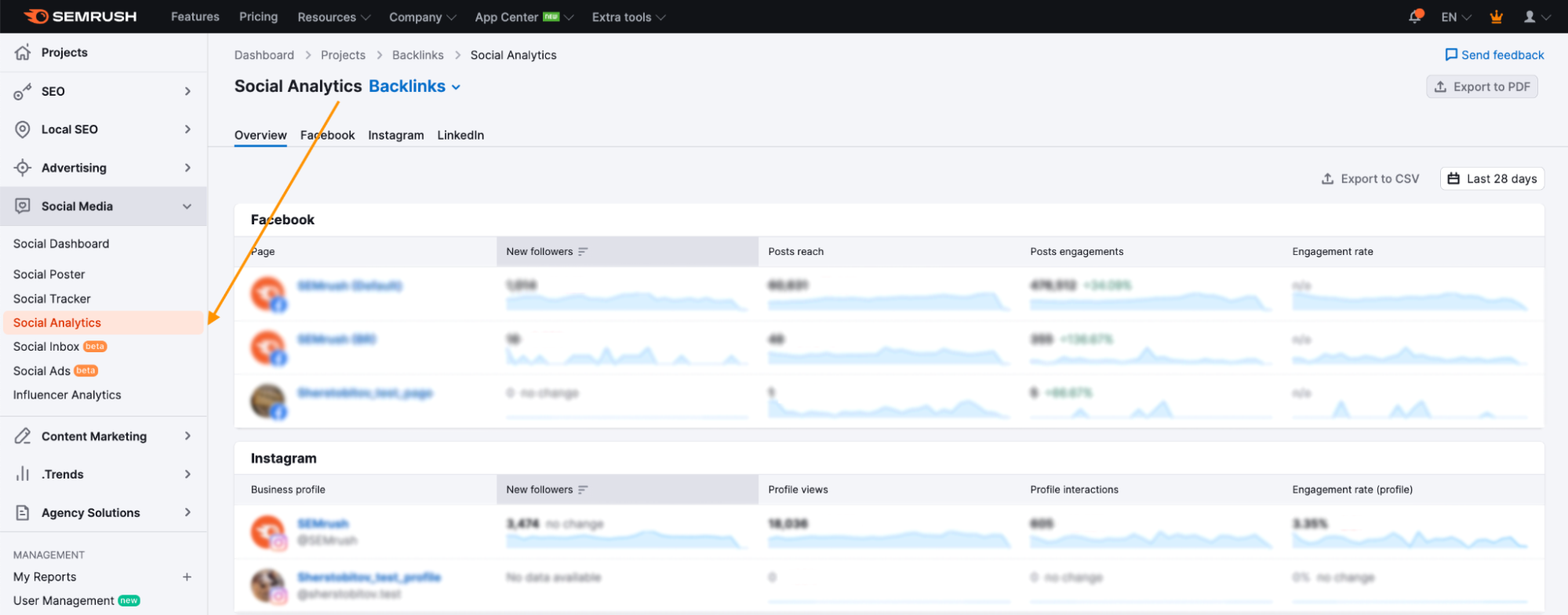 Social Analytics no Menu Esquerdo da Plataforma Semrush