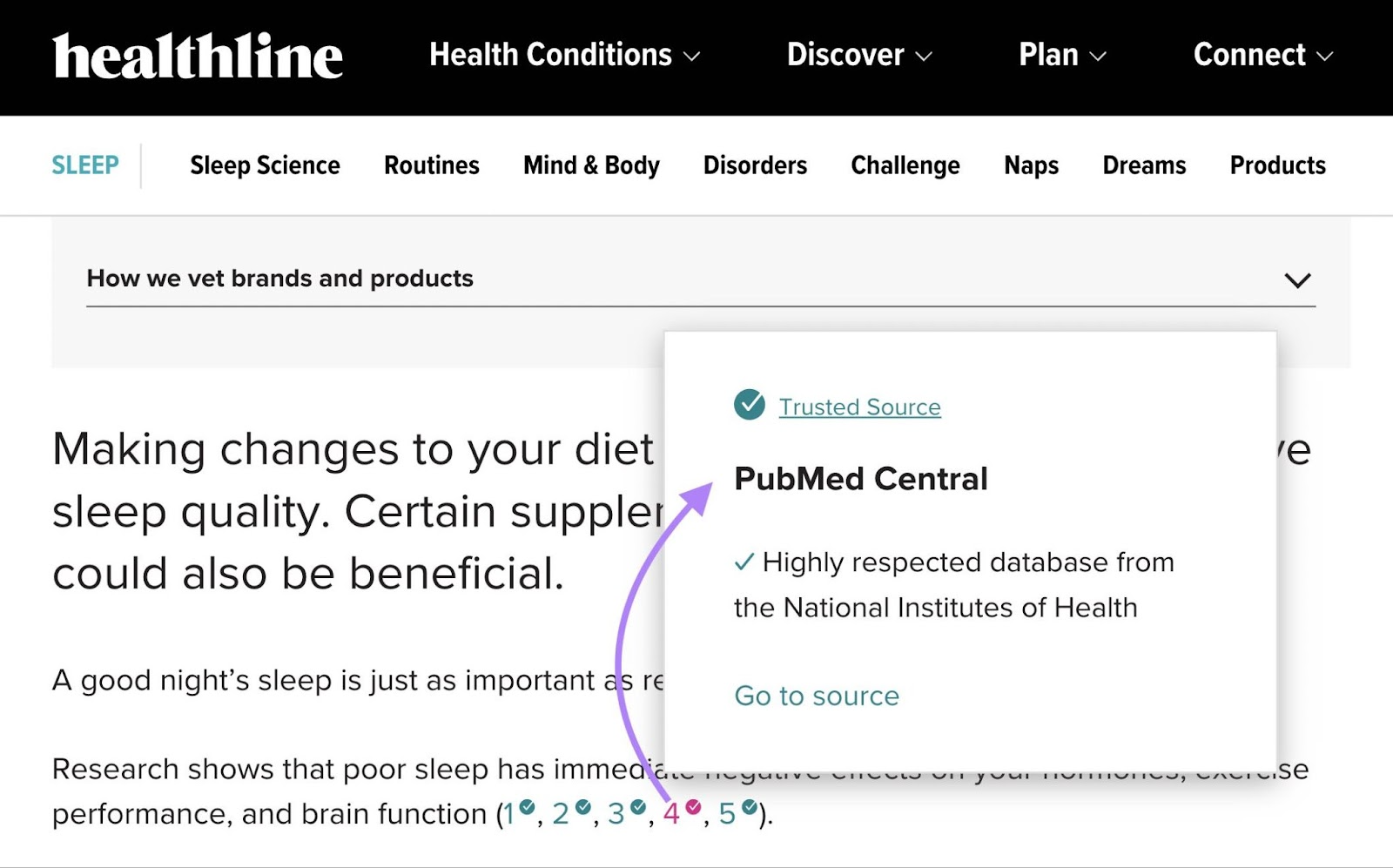 Exemplo da Healthline usando fontes confiáveis