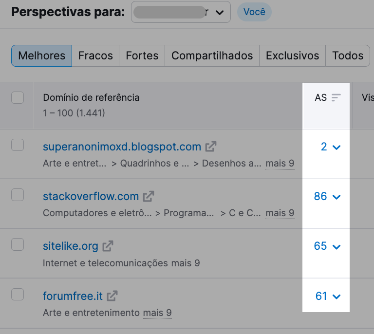 authority score - ferramenta lacuna nos backlinks