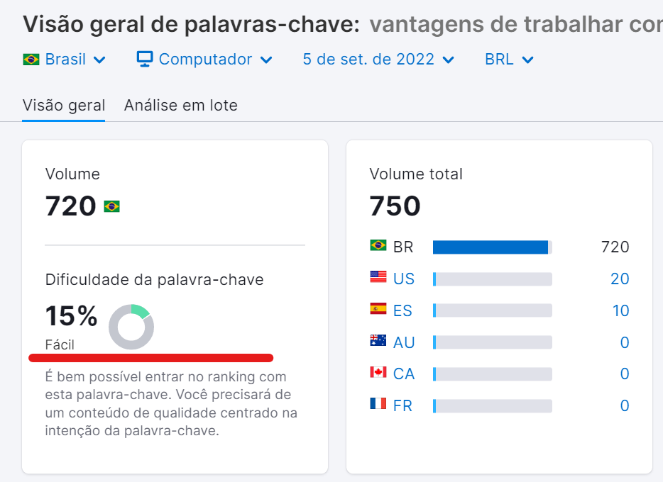 como melhorar seo - exemplo palavra-chave pouco difícil
