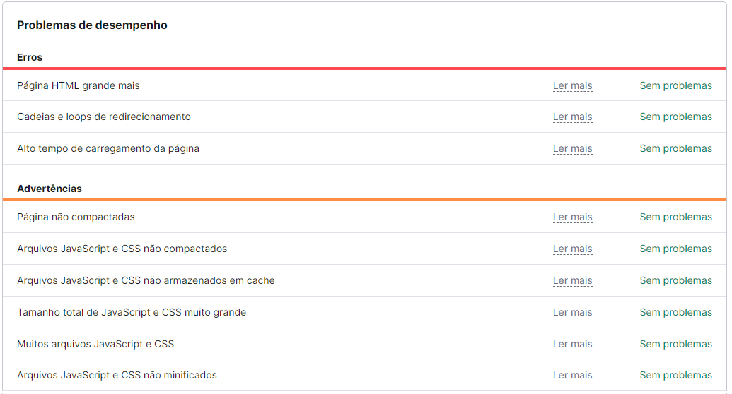 Screenshot da análise de desempenho do SEMRush mostrando algumas questões técnicas
