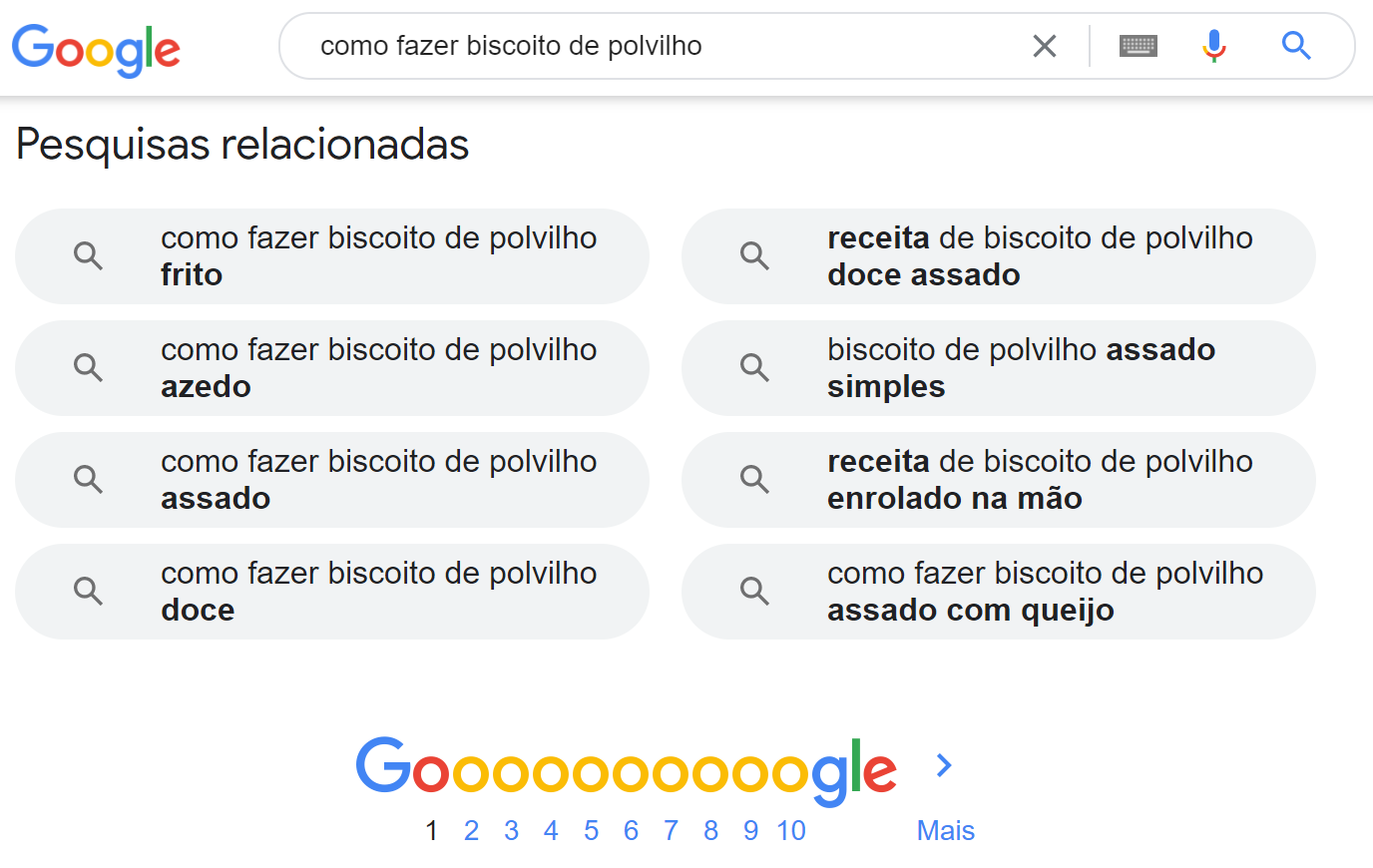 SERP features - perguntas relacionadas