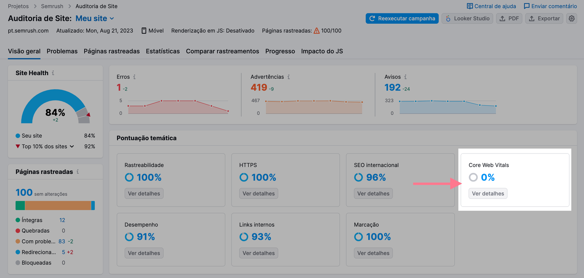 relatório da auditoria do site core web vitals report