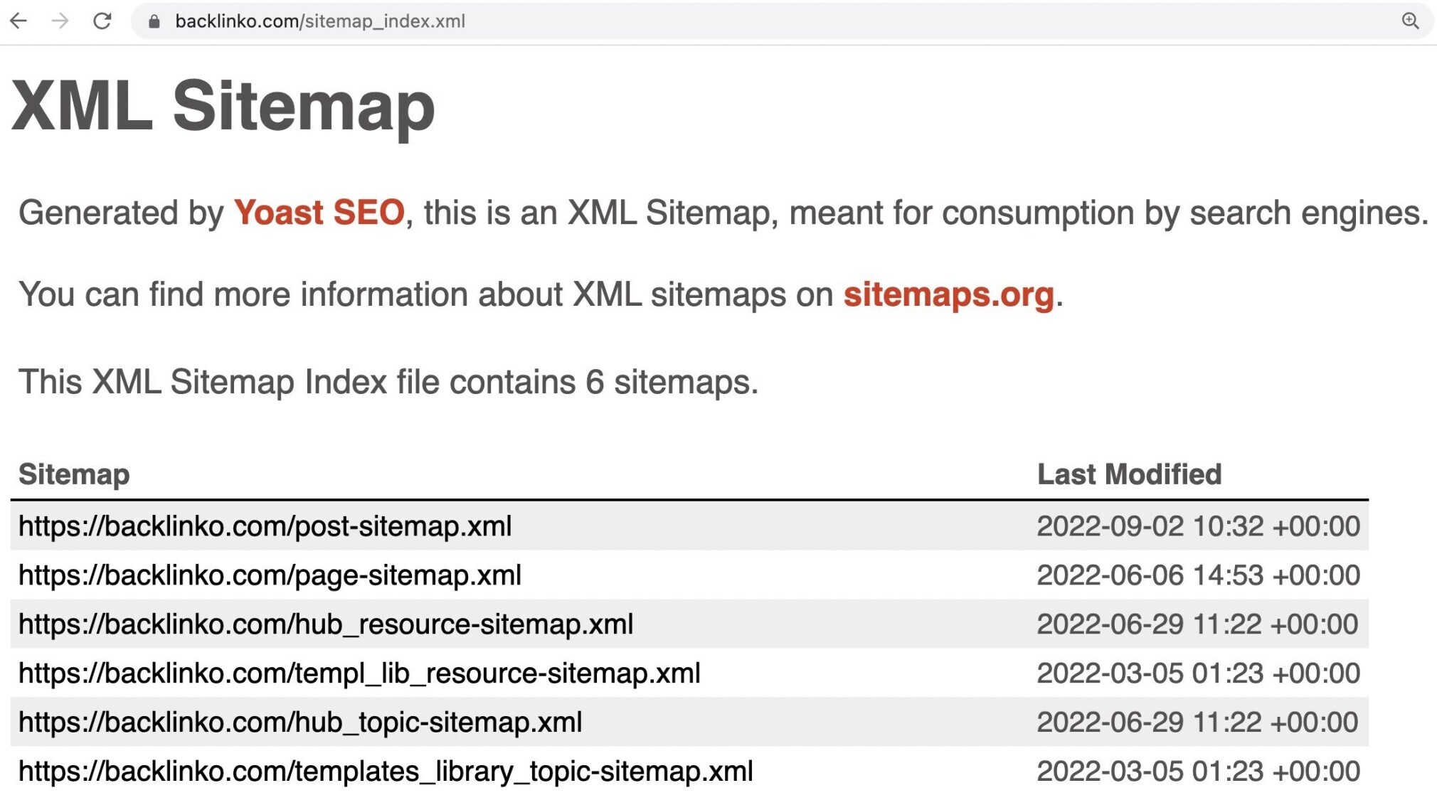 exemplo de sitemap xml mais organizado