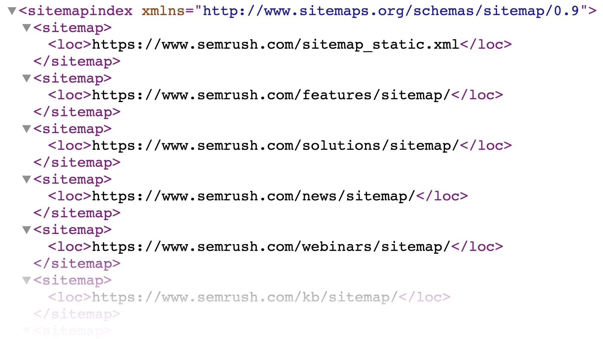 exemplo de sitemap xml
