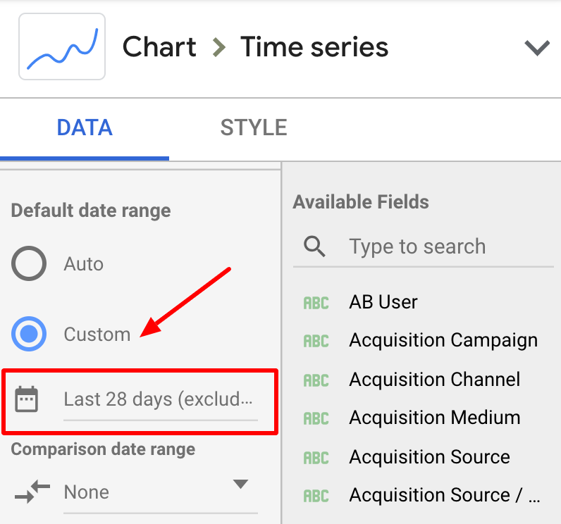 Google Analytics período de análise de dados